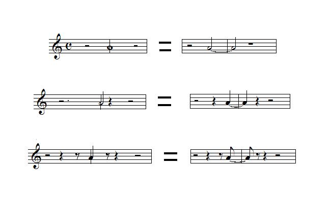 notas partidas