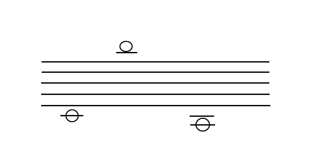 Notas en líneas adicionales